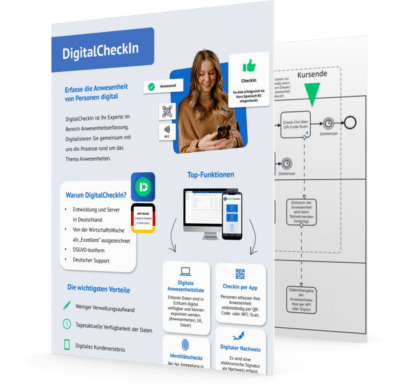 Infopaket von DigitalCheckIn mit einer Produktübersicht.